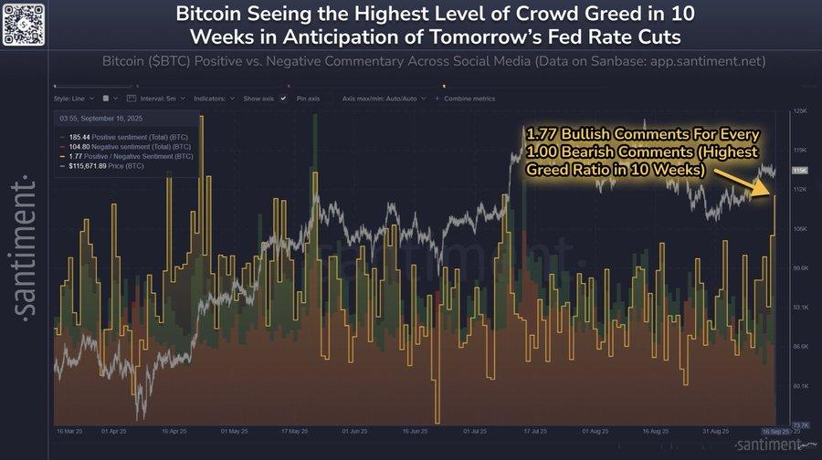 Bitcoin price at a ‘hinge point’ as traders await Fed decision today