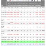 Bitcoin ETF flows reveal the market’s biggest fear heading into key inflation data
