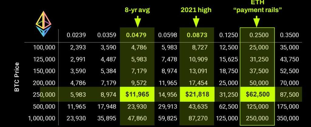The “infinite money glitch” fueling Strategy and BitMine has evaporated, forcing a desperate pivot to survive