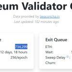 Ethereum’s record staking queue looks bullish, but one corporate giant is secretly distorting the real signal