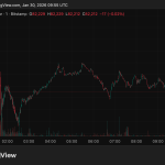 Bitcoin reversal on the cards after $1.7 billion liquidation wave flushed out overleveraged traders