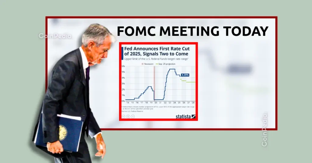 FOMC Meeting Today [ LIVE] Updates