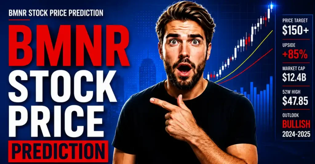 BMNR Stock Price Prediction 2026, 2027, 2030 – 2040: How High Can Bitmine Go If Ethereum Surges?