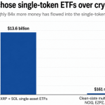Investors rejected crypto basket ETFs and now this $1.9 trillion manager is putting the reason to the test