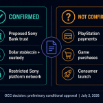 Sony’s stablecoin plan sends PlayStation crypto rumors racing ahead of the facts