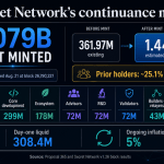 Layer 1 network dilutes supply by 75% overnight to fund survival after main developer quits