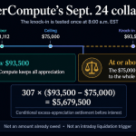 One mid-tier Bitcoin treasury just gambled its entire BTC reserve on a single 30-day reset price