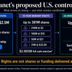 Metaplanet’s US Bitcoin treasury bet could unlock up to $3.4 billion, but there’s a catch