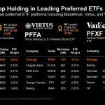 Strategy keeps STRC at 12% as Saylor has seven days to salvage the $10 billion Bitcoin yield product as costs spiral